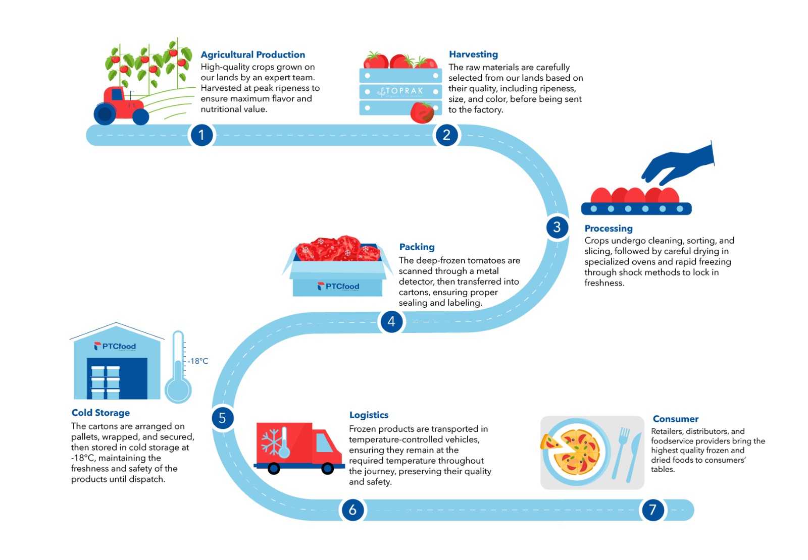 Home 20 WhatsApp Gorsel 2024 12 24 saat 19.16.18 055d698f